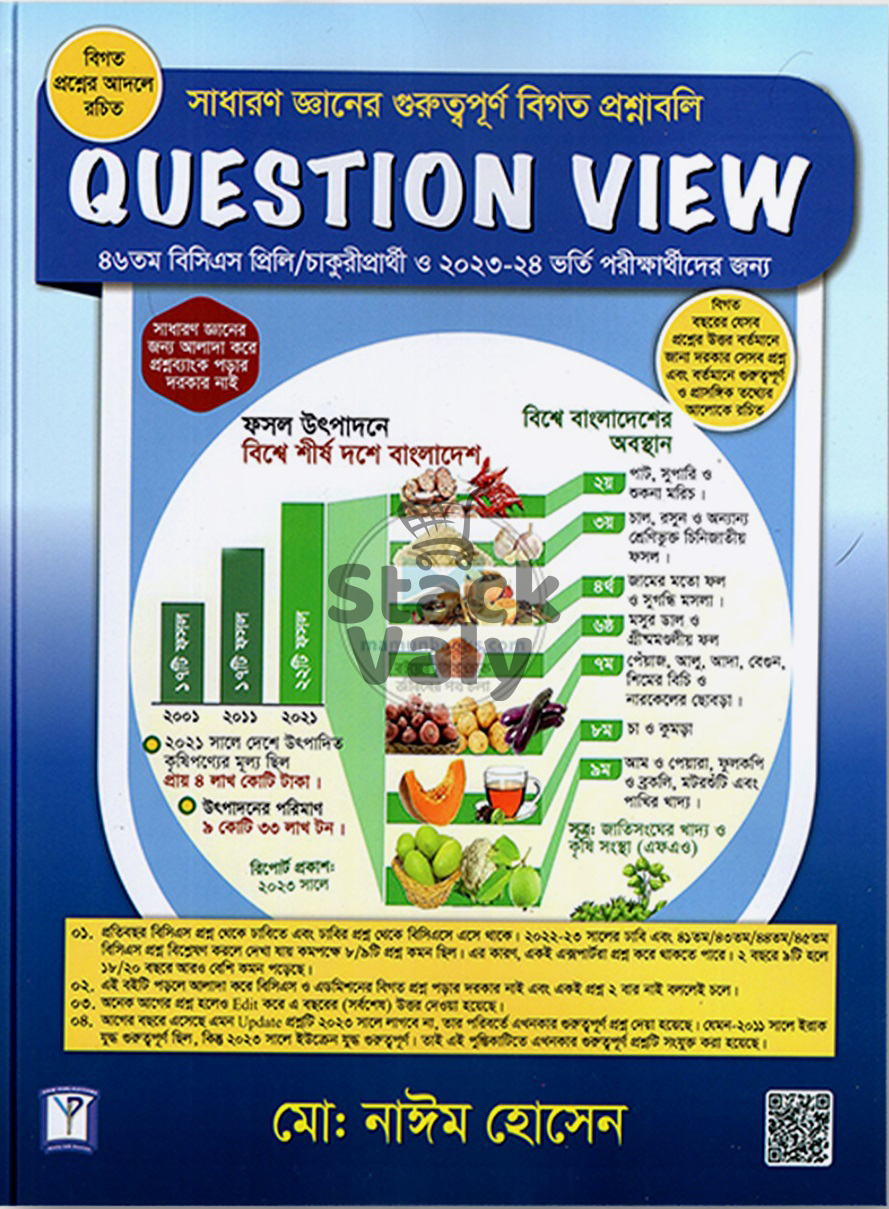 Question View