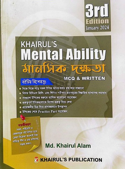 Khairul's Mental Ability